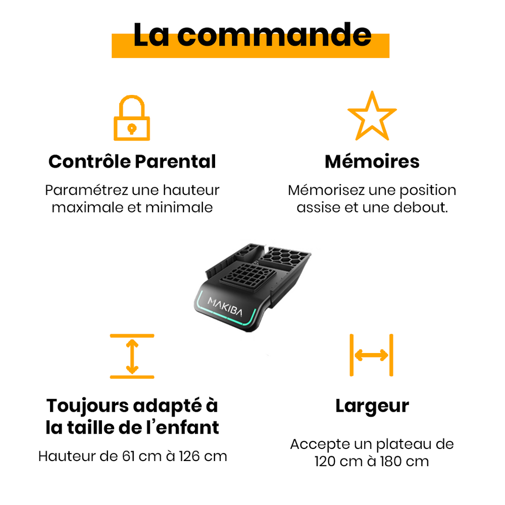 Bureaux d'enfants - MILO – Le bureau qui grandit avec votre enfant ! - MAKIBA