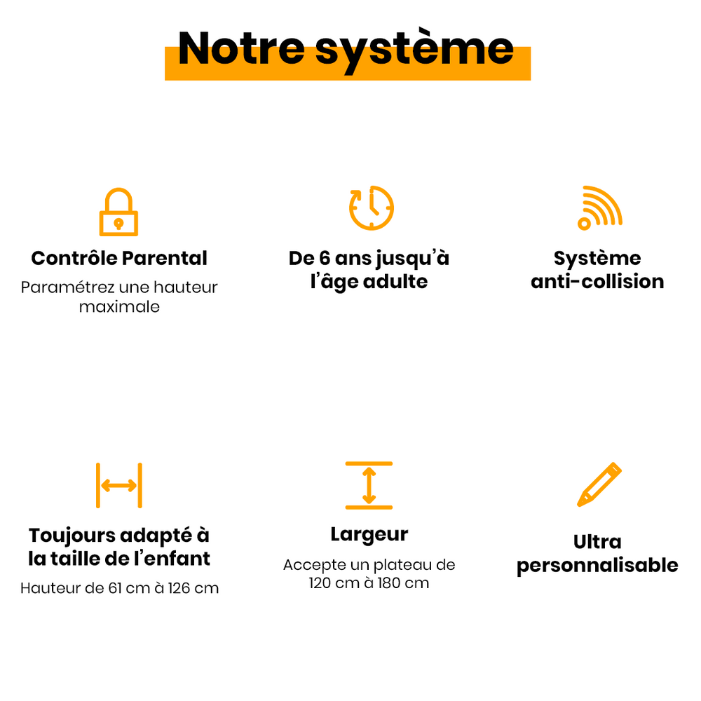 Bureaux d'enfants - MILO – Le bureau qui grandit avec votre enfant ! - MAKIBA