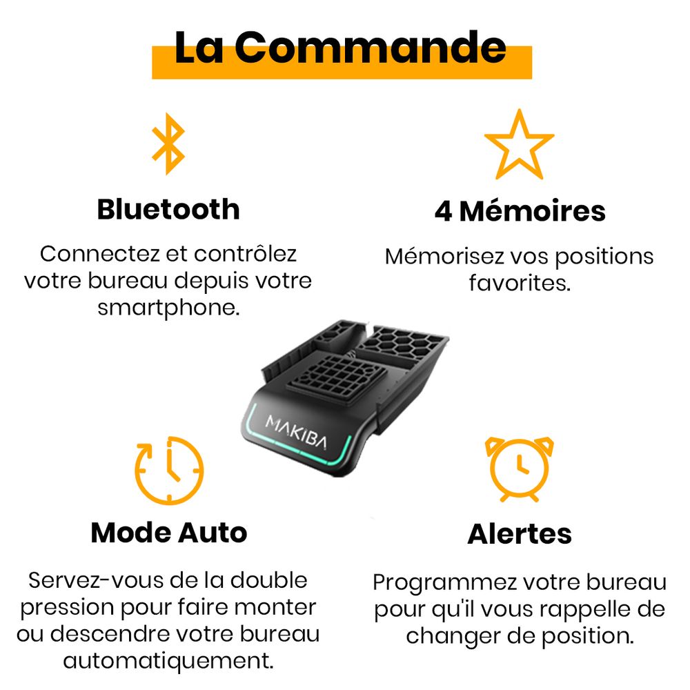 Bureaux - UGO – Bureau actif électrique réglable en hauteur - MAKIBA