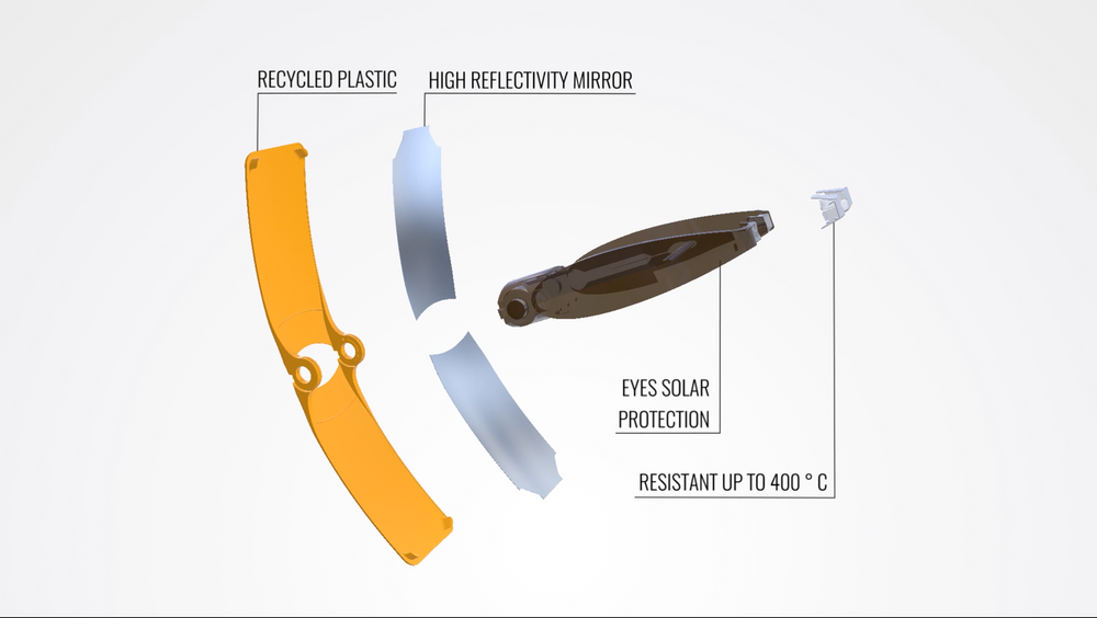 Travel accessories - Solar Lighter SUNCASE GEAR ® - SOLAR BROTHER