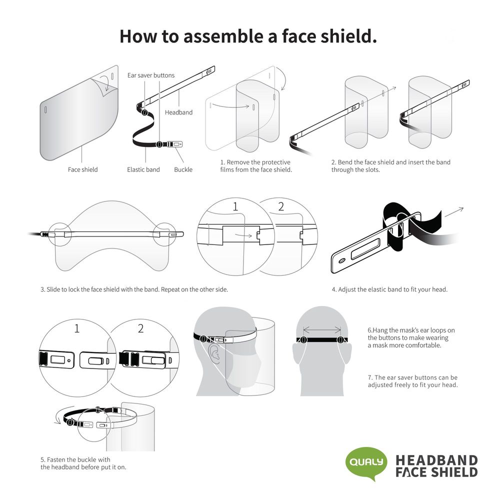 Accessoires cheveux - Visière Visage : Protection anti-coronavirus Covid-19 Series 2 - QUALY DESIGN OFFICIAL