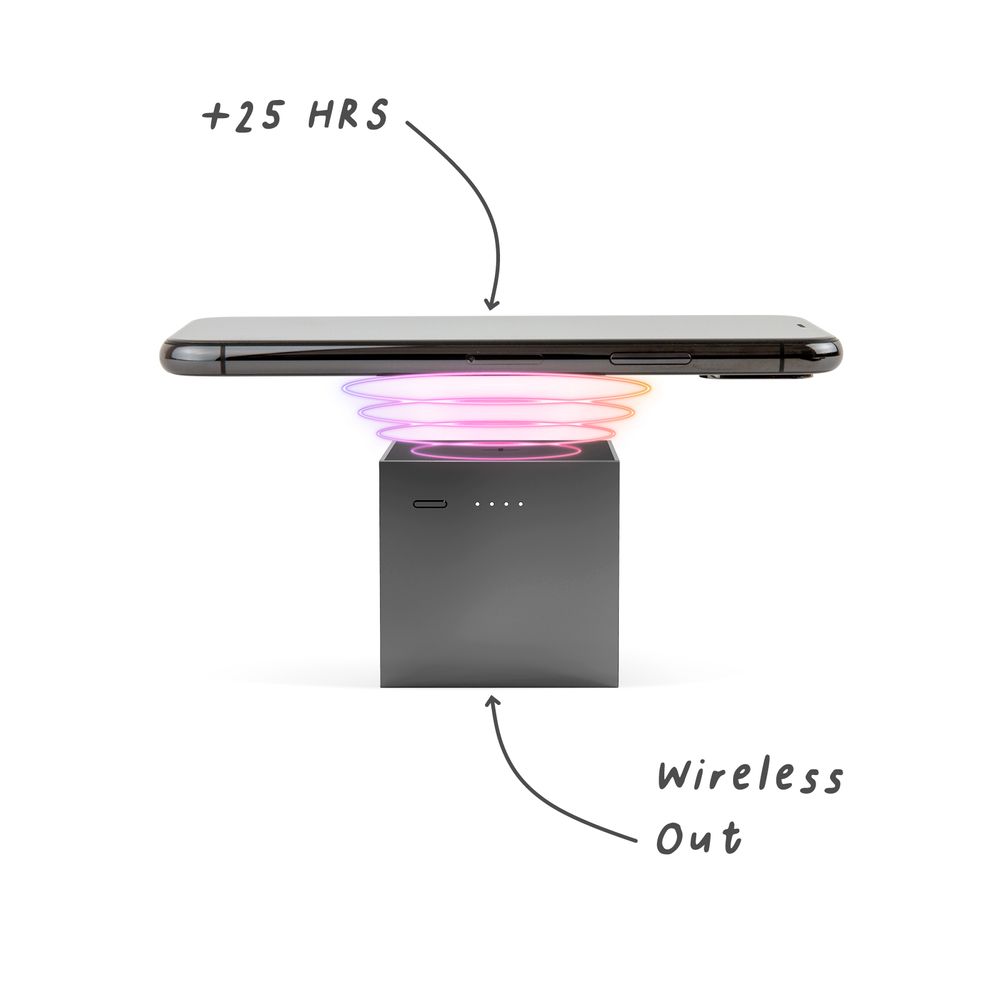 Autres objets connectés  - CUBO - cube de charge sans fil - USBEPOWER