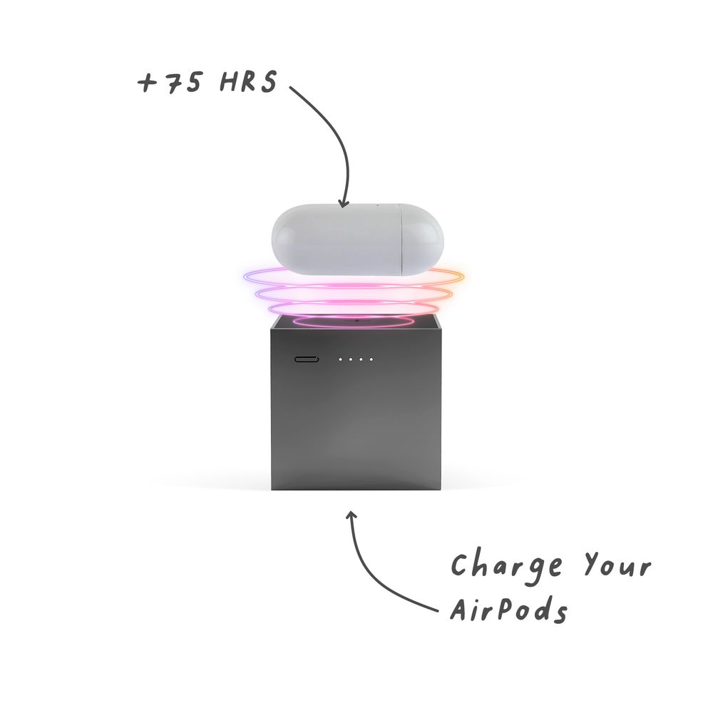 Autres objets connectés  - CUBO - cube de charge sans fil - USBEPOWER