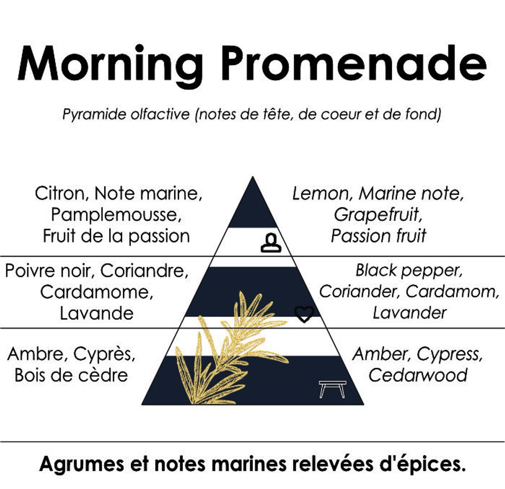 Fragrance for women & men - Morning Promenade - Citrus and Marine Notes - RIVAE