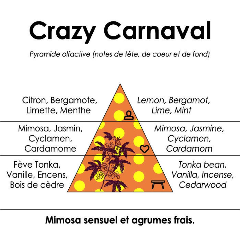 Fragrance for women & men - Crazy Carnival - Mimosa and Citrus Eau de toilette - RIVAE
