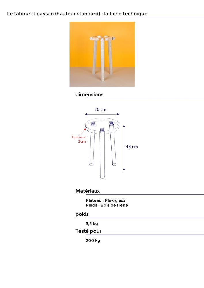 Stools - Le Tabouret Paysan - LA CHAISE FRANÇAISE