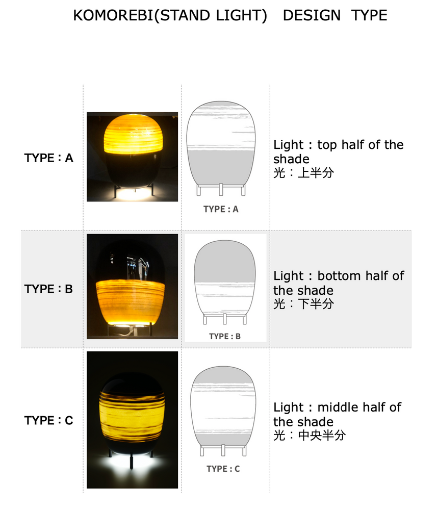 Lampes de table - Lampe KOMOREBI - KISHU+