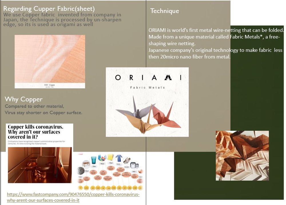 Homewear bien-être - DIY Mask kit for family - WABI WORLD