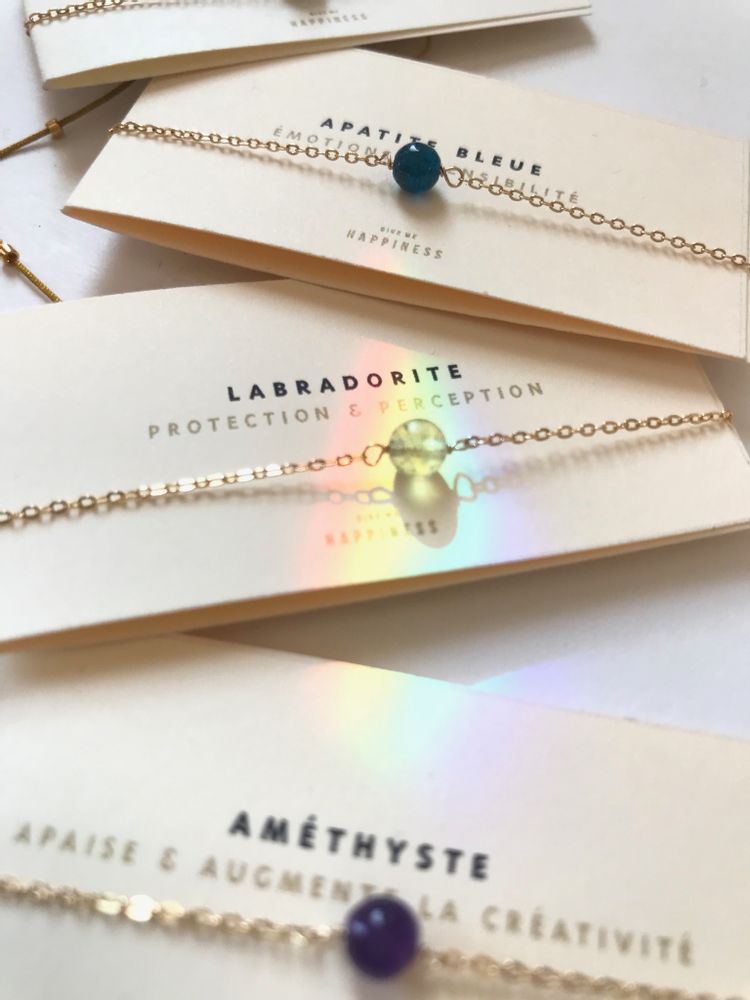 Jewelry - Labradorite Link Bracelet - GIVE ME HAPPINESS