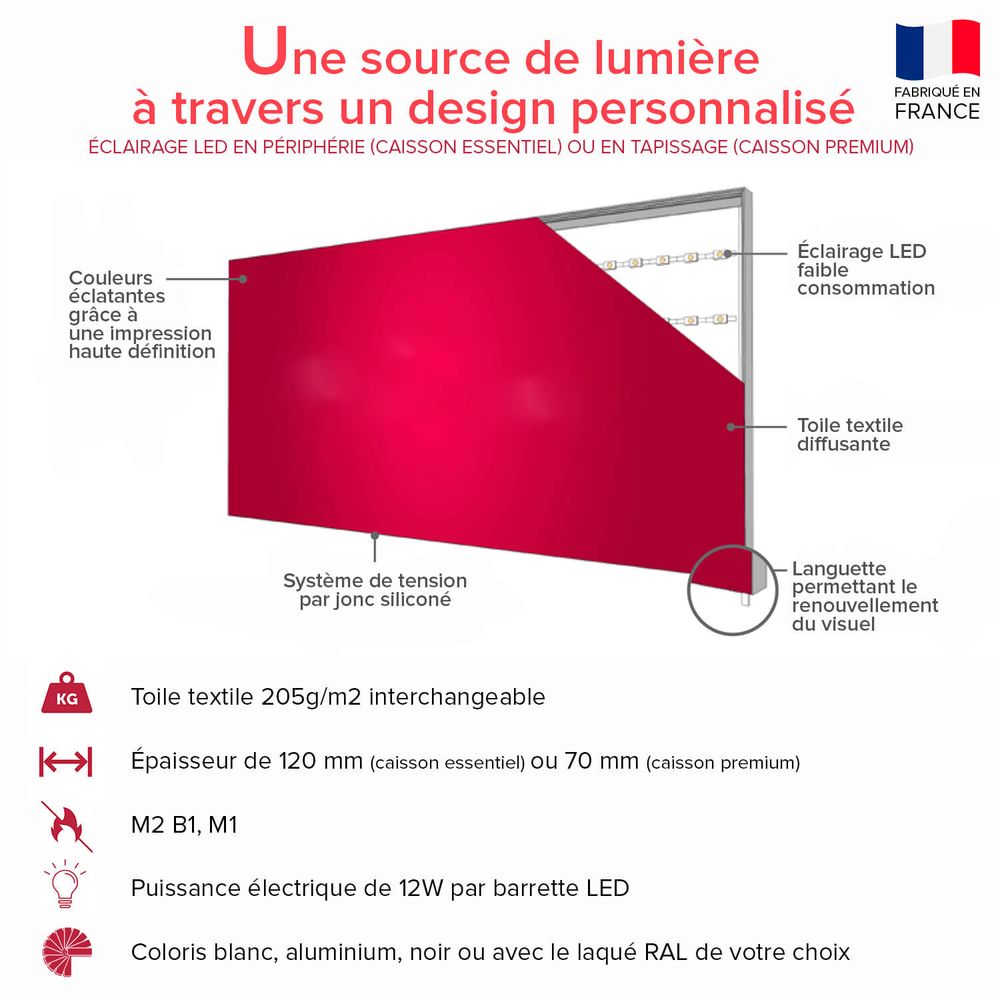 Autres décorations murales - Caisson lumineux - PIXOPOLITAN