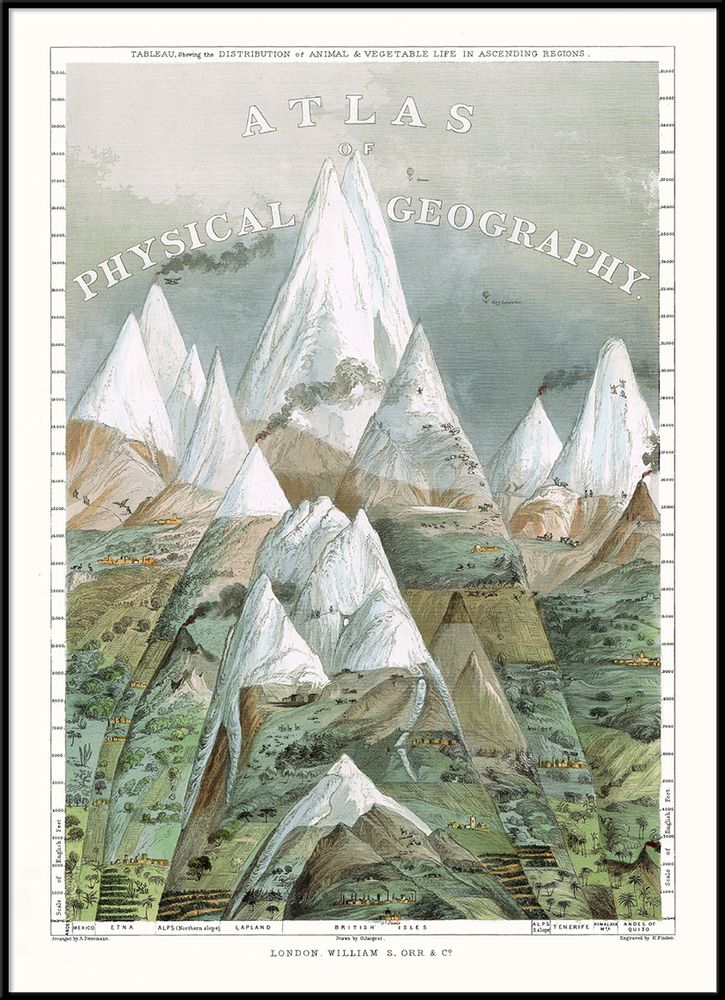 Affiches - Affiche. Atlas of Physical Geography. - THE DYBDAHL CO.