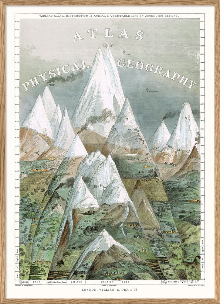 Affiches - Affiche. Atlas of Physical Geography. - THE DYBDAHL CO.