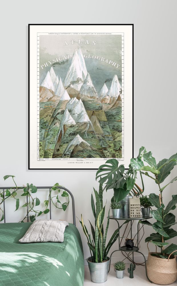 Affiches - Affiche. Atlas of Physical Geography. - THE DYBDAHL CO.