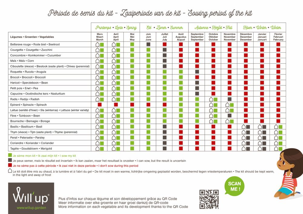 Jouets enfants - Mon Premier Potager - WILL'UP