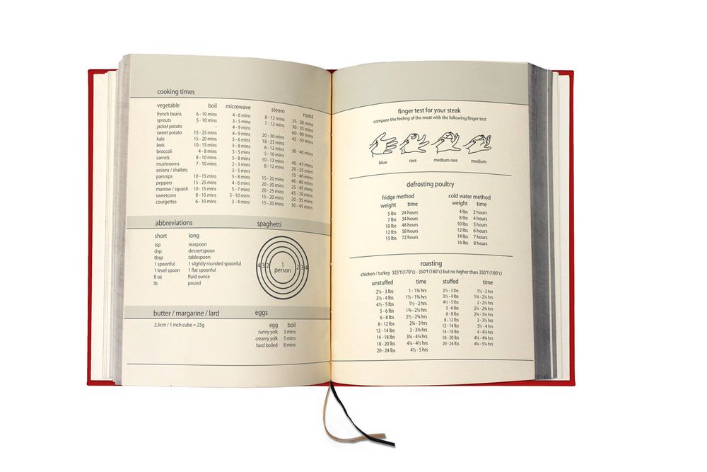 Gifts - My family cookbook - SUCK UK