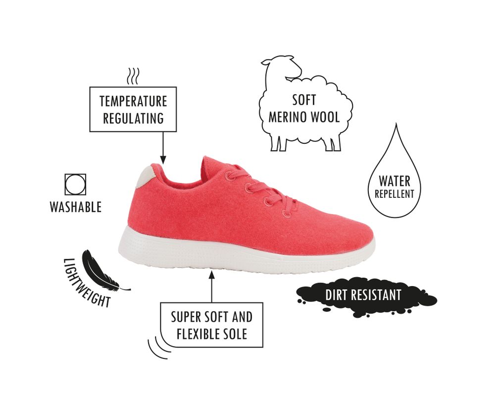 Chaussures - Sneakers en Merino woll/Chaussures très confortables — Beaucoup de grandes couleurs - EGOS COPENHAGEN