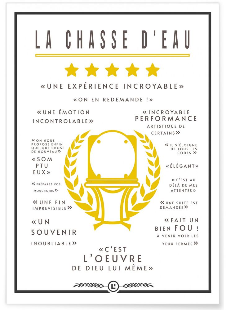 Affiches - AFFICHES TOILETTES - SALLE DE BAIN - L'AFFICHERIE