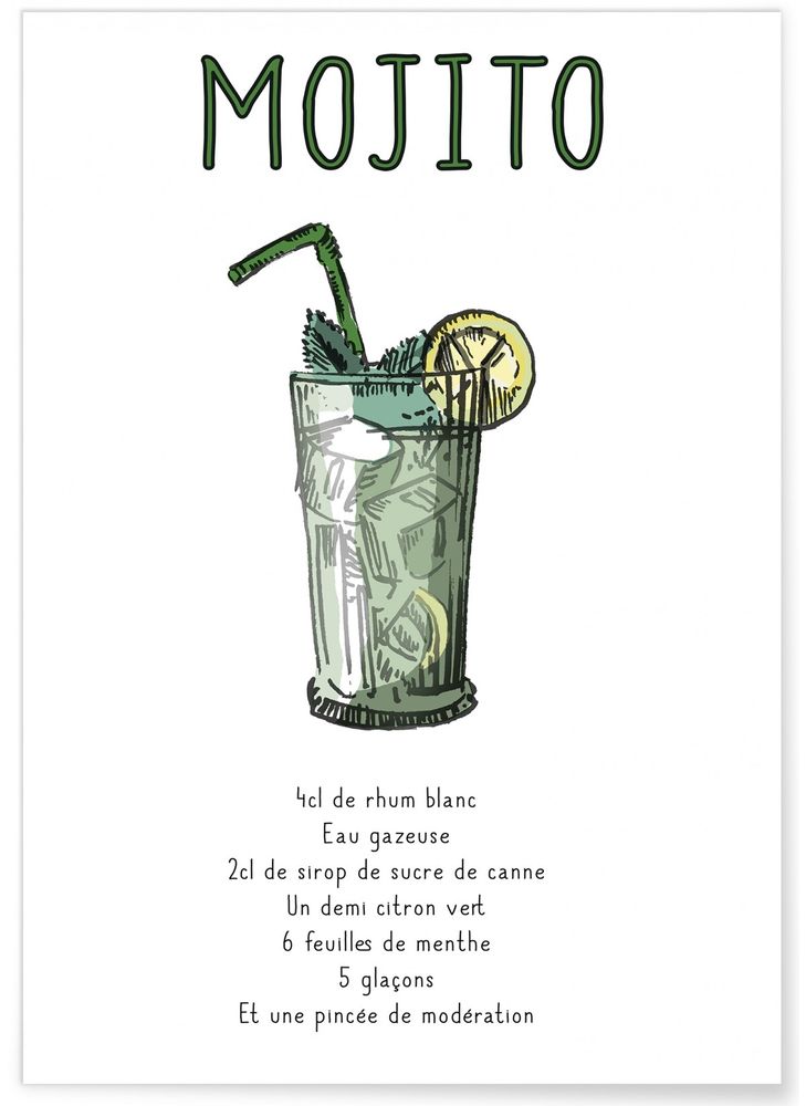 Kitchens furniture - COCKTAIL POSTERS - L'AFFICHERIE