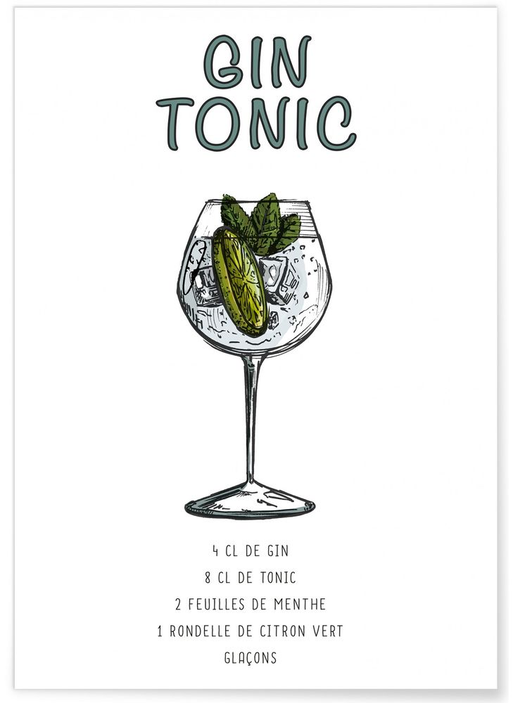 Kitchens furniture - COCKTAIL POSTERS - L'AFFICHERIE
