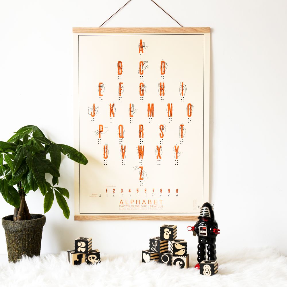 Objets de décoration - Affiches alphabets multiples - PAPPUS ÉDITIONS