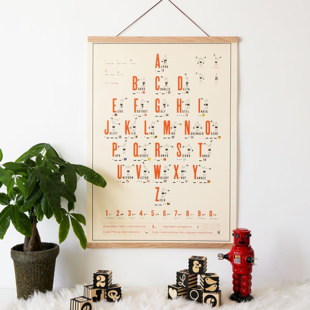 Objets de décoration - Affiches alphabets multiples - PAPPUS ÉDITIONS