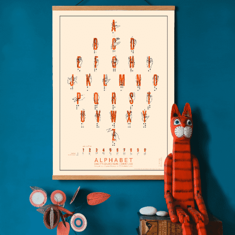 Objets de décoration - Affiches alphabets multiples - PAPPUS ÉDITIONS