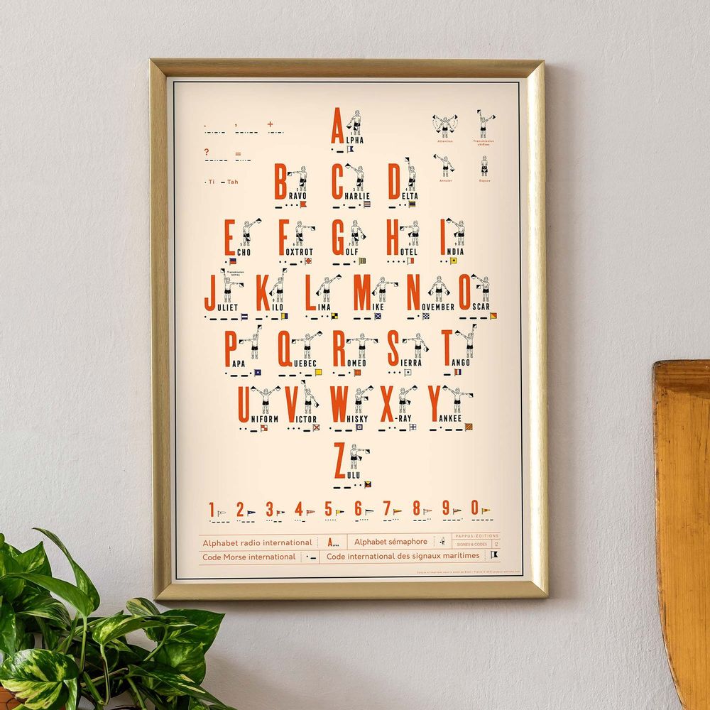 Objets de décoration - Affiches alphabets multiples - PAPPUS ÉDITIONS