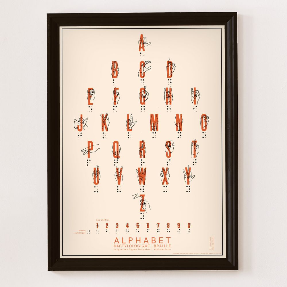 Objets de décoration - Affiches alphabets multiples - PAPPUS ÉDITIONS