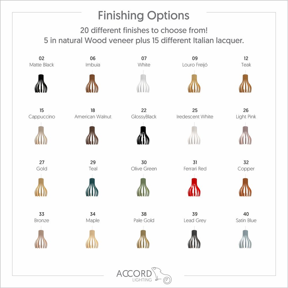Suspensions - Collection de barils - ACCORD LIGHTING