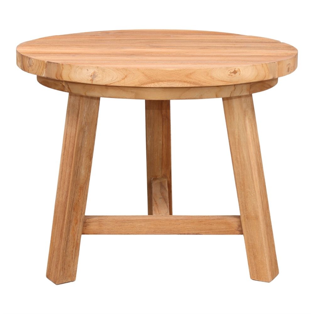 Other tables - INGO auxiliary table - MISTER WILS