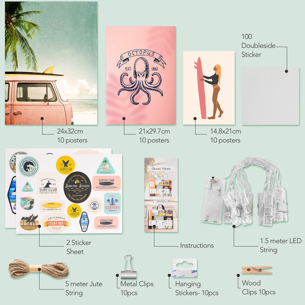 Affiches - POSTER KIT - DIY DECORATION MURALE TOUT INCLUS - CATWALK
