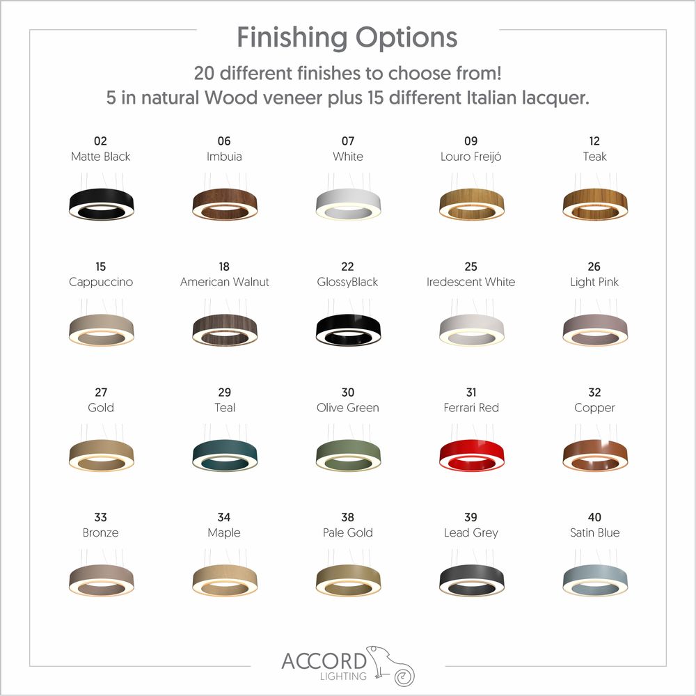 Suspensions - Collection cylindrique. - ACCORD LIGHTING