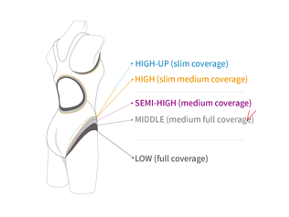 Piscines - [JKUSS] DAISYQUEEN-SCALETT rouge - DESIGN KOREA