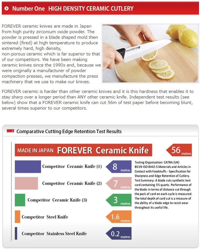 Kitchen utensils - Japanese High Density Ceramic Knives - HIMEPLA COLLECTIONS