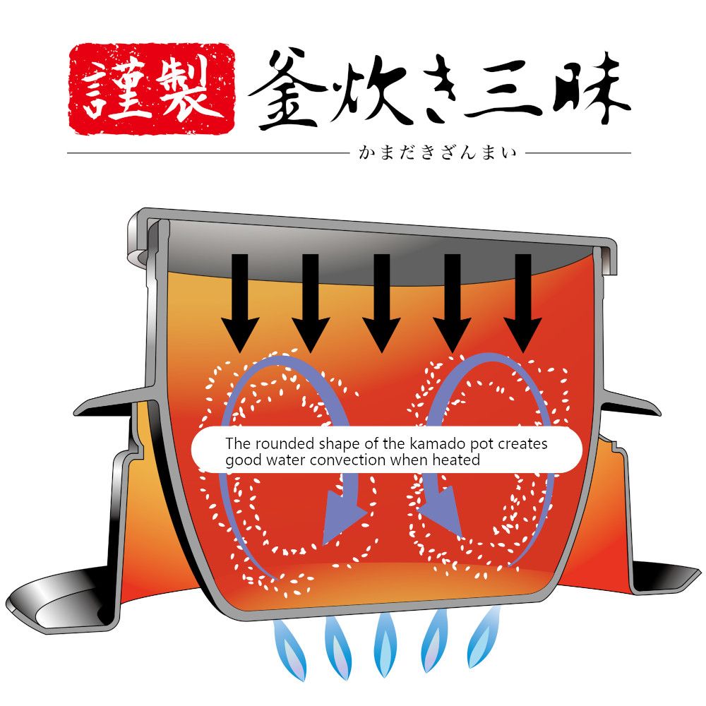 Small household appliances - Aluminum Cast Rice Cooker Japanese Kamado Pot with Gas Stove - HIMEPLA COLLECTIONS