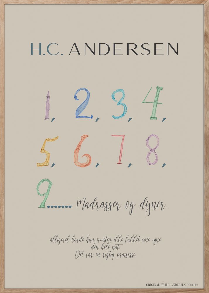 Poster - H.C. Andersen - Ole-Luk-Oie - CHICURA COPENHAGEN
