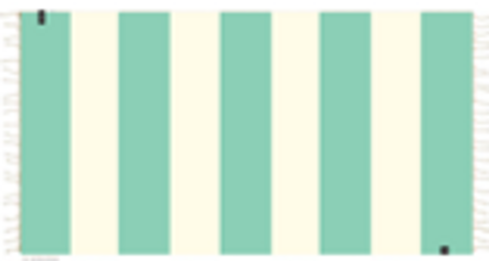 Decorative objects - Set Towel - 7 Colours Available - FUTAH BEACH TOWELS