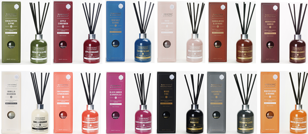 Home fragrances - PRIME perfume - DALIAN TALENT GROUP