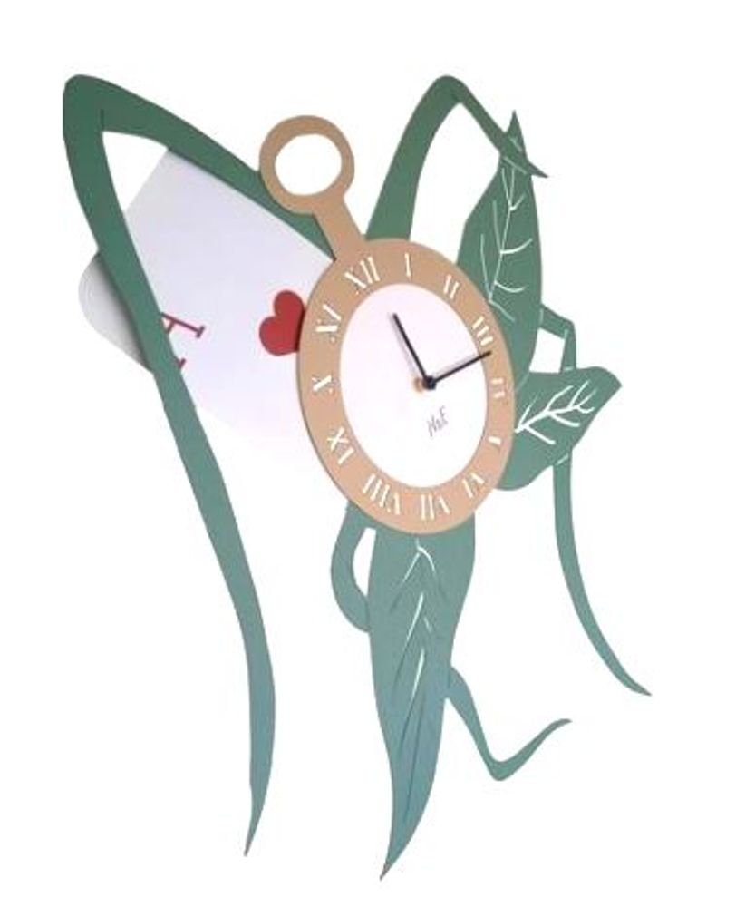 Clocks - Clock model: Alice - NOE-LIE
