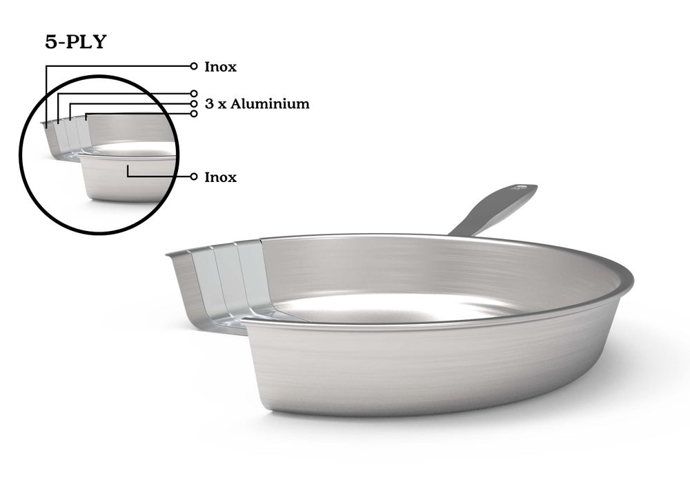 Saucepans - Maestro Multiply frying pan - BEKA