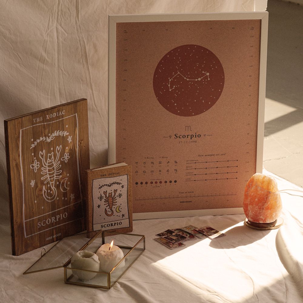 Other wall decoration - The Zodiac - Astrology Collection by Miss Wood - MISS WOOD