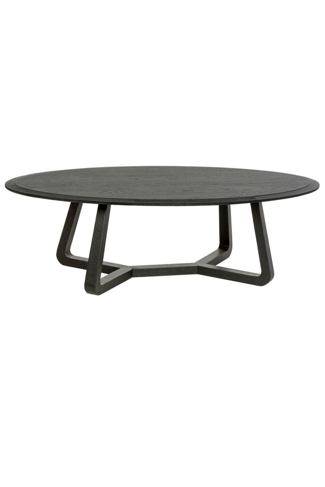 Other tables - KATO - BRUCS