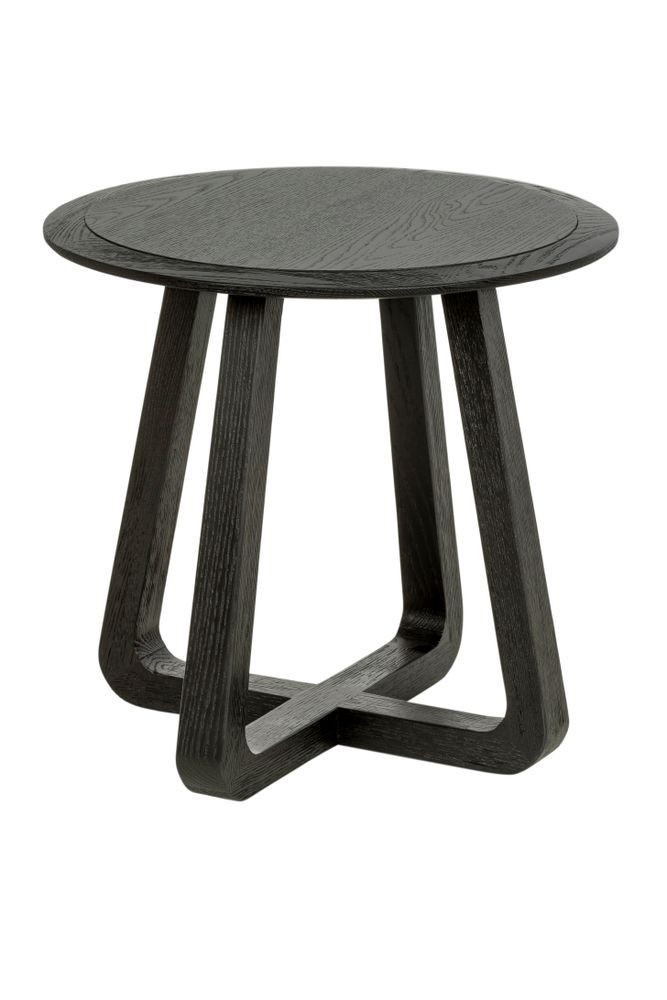 Other tables - KATO - BRUCS