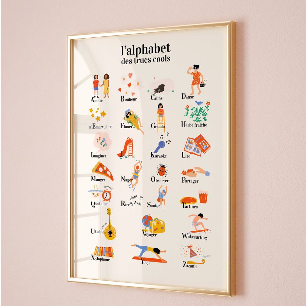 Affiches - Collection affiches pour enfants - Décoration murale - PIPLET PAPER