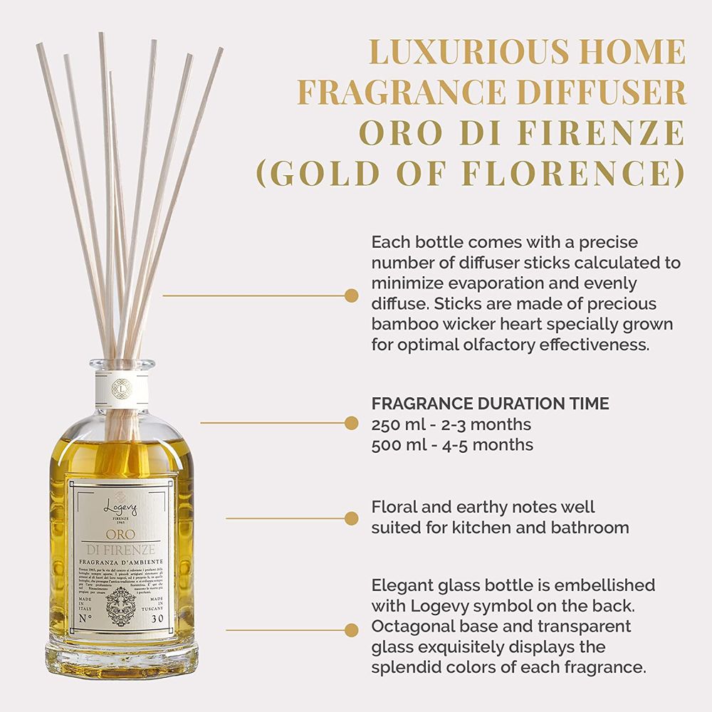 Parfums d'intérieur - Oro di Firenze - Parfum d'intérieur - LOGEVY FIRENZE 1965