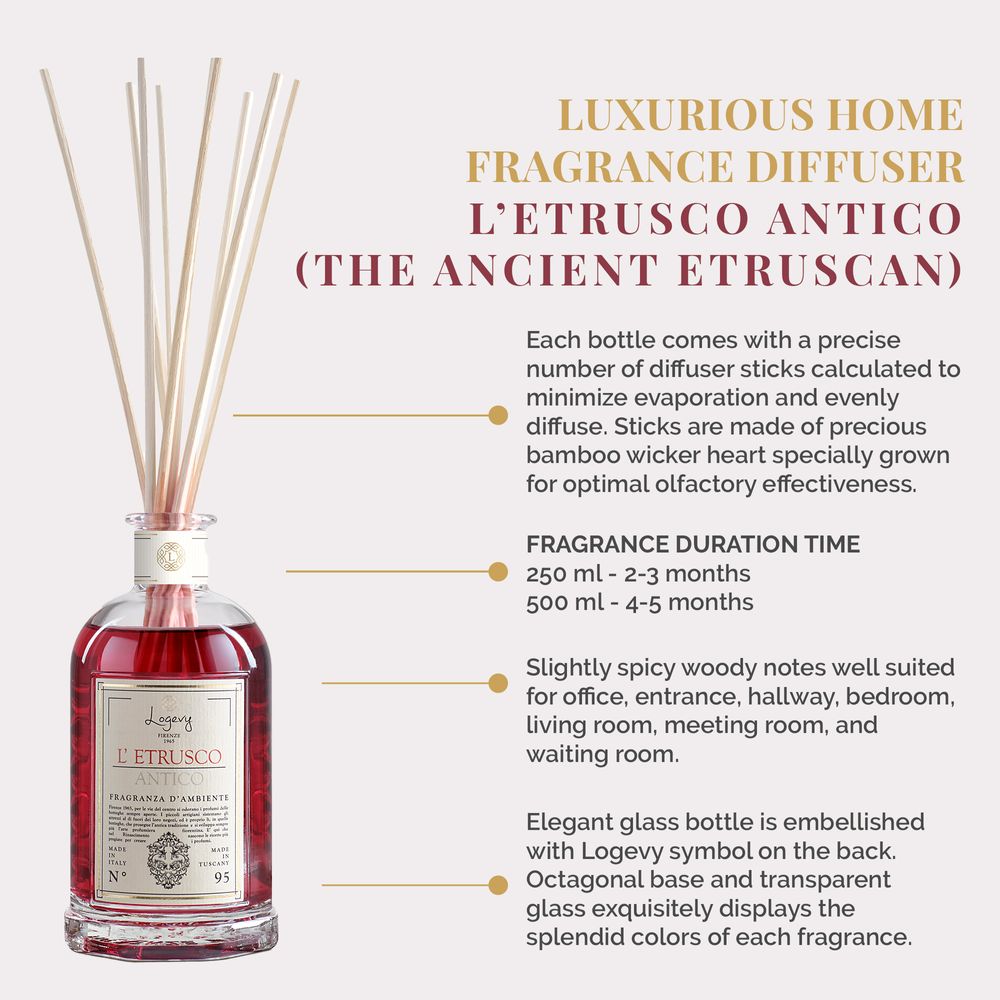 Home fragrances - L'etrusco Antico - Home Fragrance - LOGEVY FIRENZE 1965