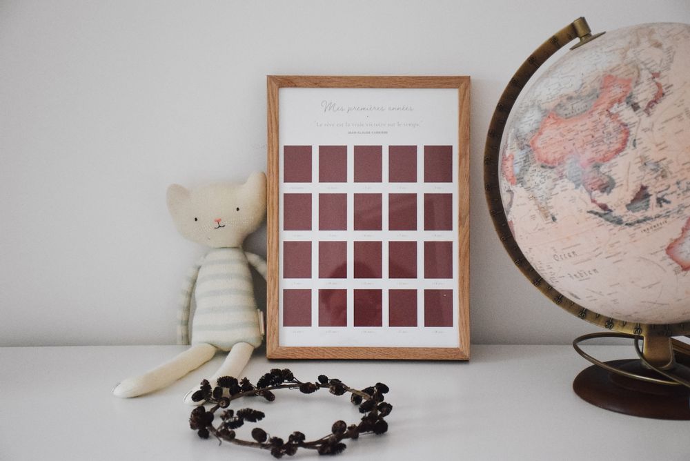 Objets déco enfant - Affiche Mes premières années 0-18 ans - PRUNE & SIBYLLE