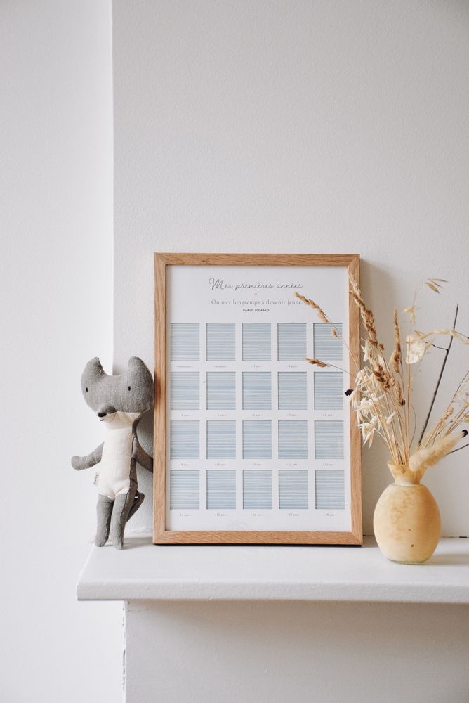 Objets déco enfant - Affiche Mes premières années 0-18 ans - PRUNE & SIBYLLE