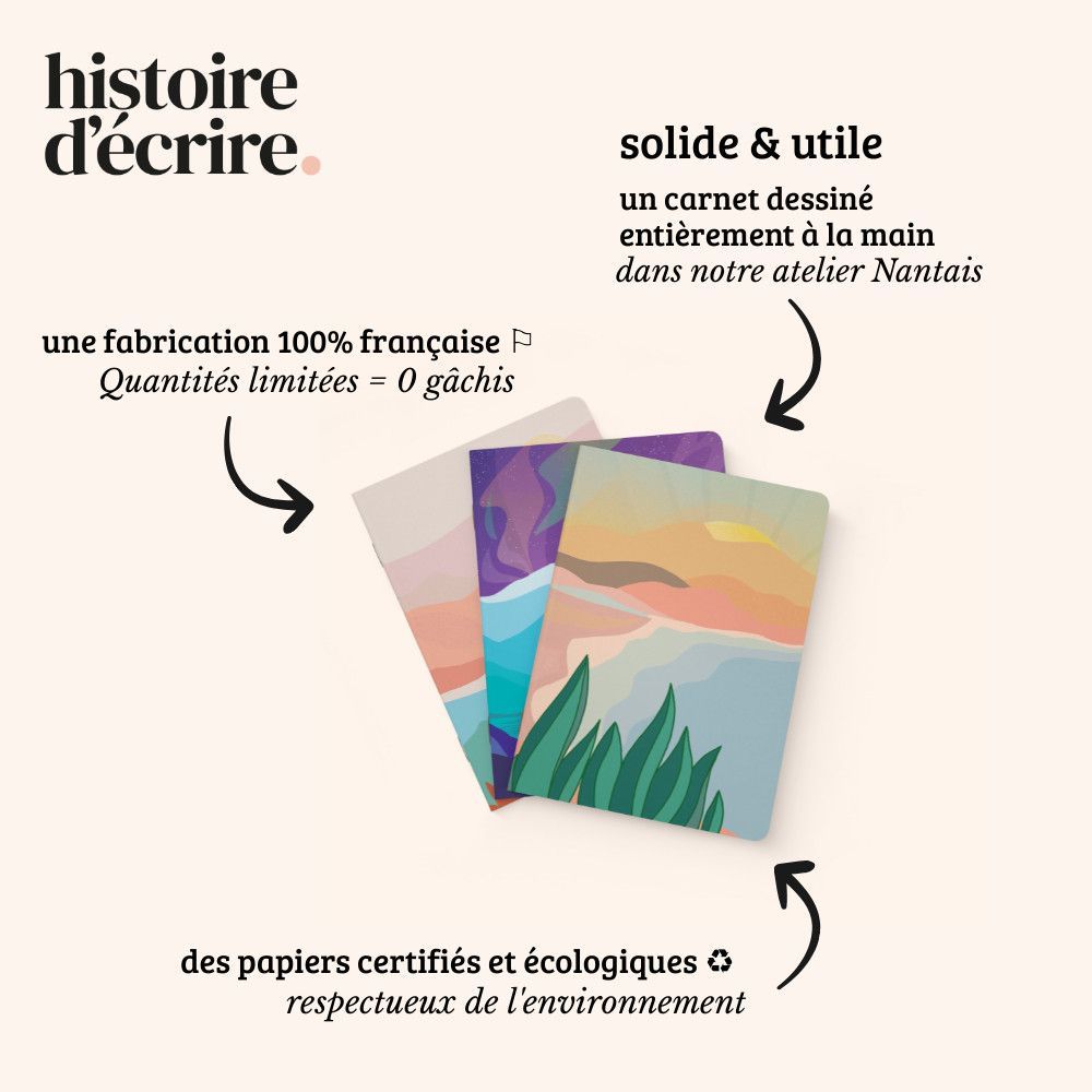 Other wall decoration - Decorative wall calendar 12 months - version n°1 - A2 format - HISTOIRE D'ÉCRIRE