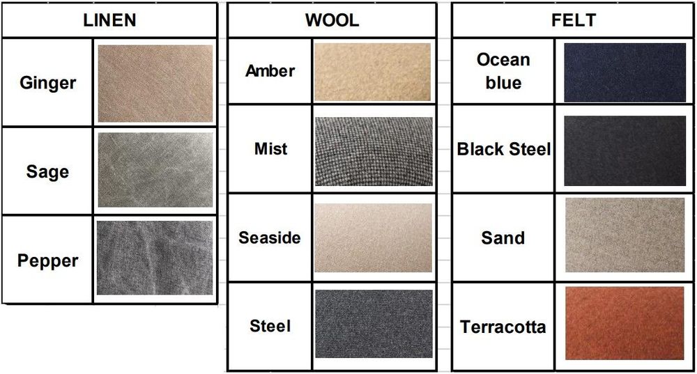 Stools for hospitalities & contracts - MOUND|POUF WITH WOOL - IDDO